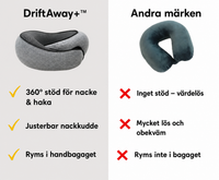 DriftAway+ miniatyr 8
